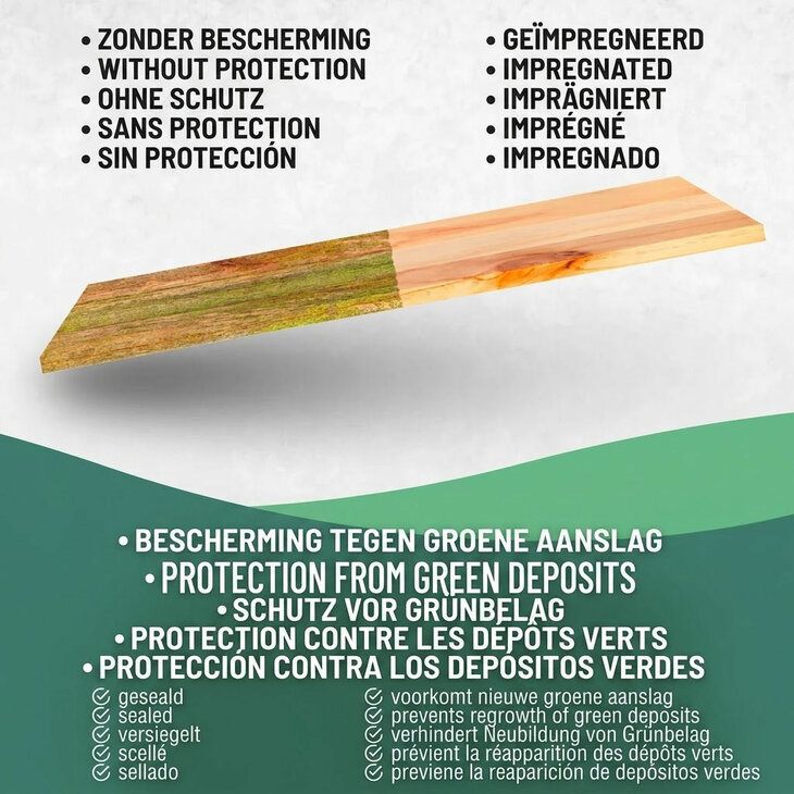 Ecofy WPC Holz impraegnierung 5L
